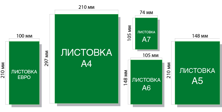 Требования к макетам листовок и флаеров